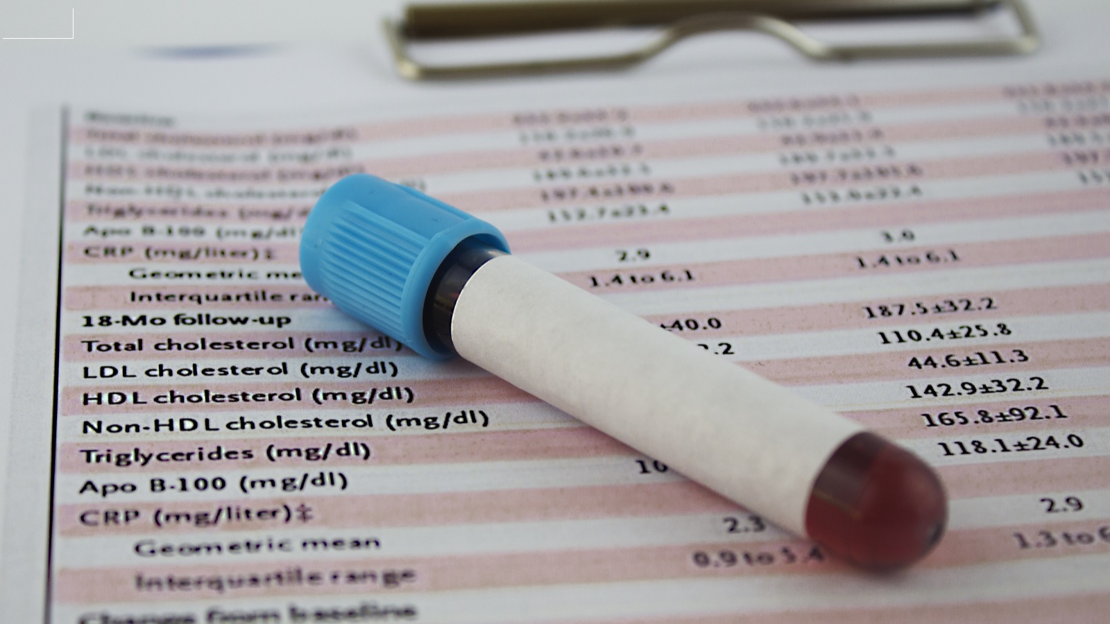 Hyperlipidémies : ce qu'on sait aujourd'hui